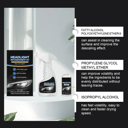 180ml Professional Car Headlight Restorer with Sponge🧽🚗