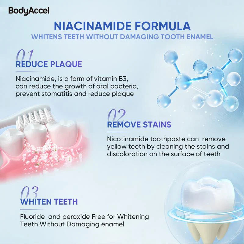 【Triple Whitening】Niacinamide Whitening Toothpaste