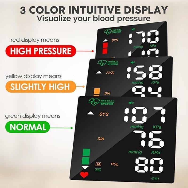 Heart Health™ Clinical Grade BP Monitor